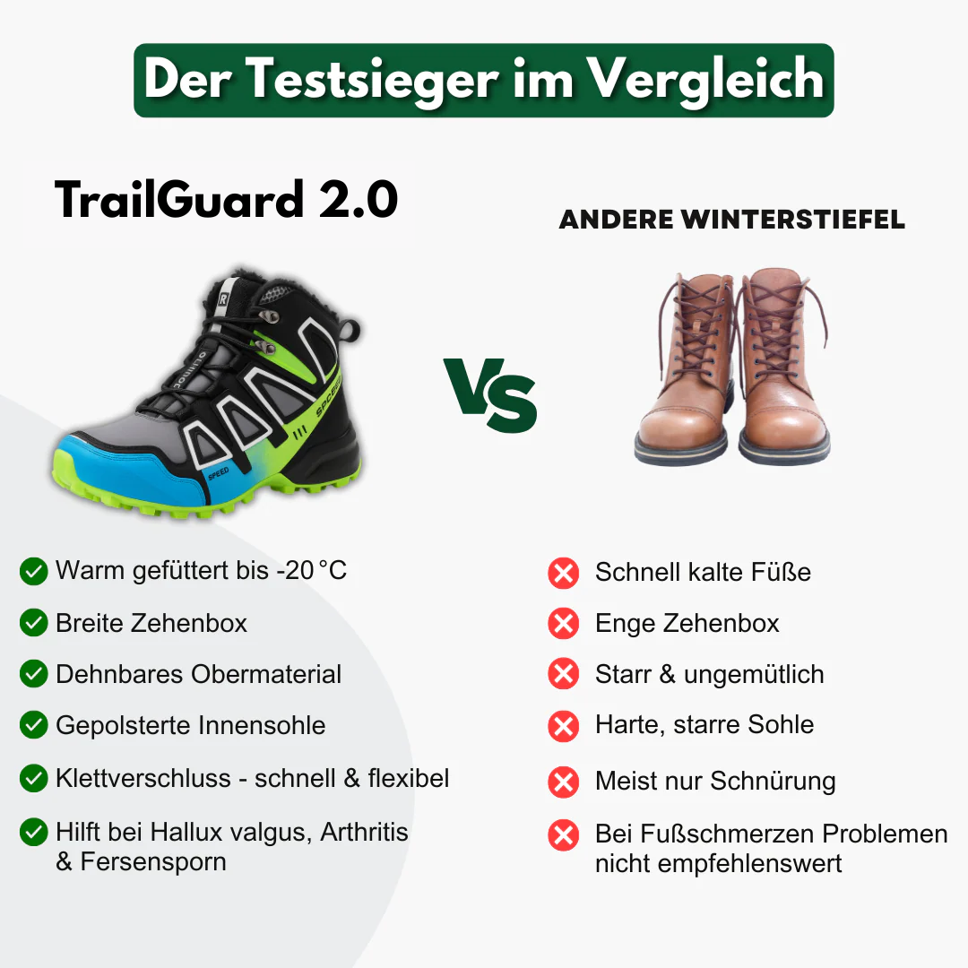 TrailGuard 2.0 - Winter & Wanderschuhe - Wasserdicht und Rutschfest