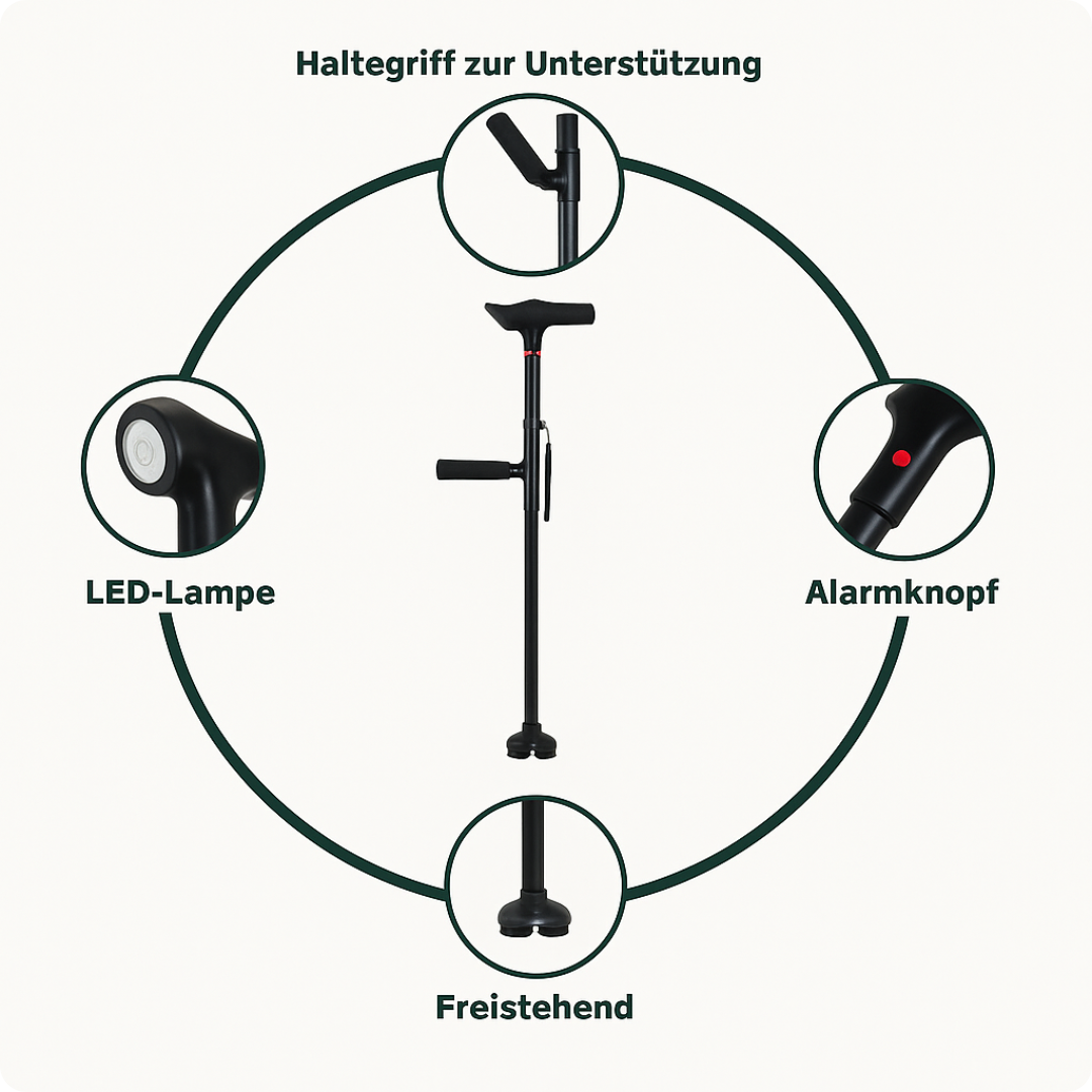SafeWalk™ Gehstock - Mehr Halt. Mehr Sicherheit.